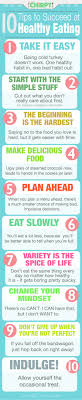 By taking small steps toward living a healthy life, like making healthy food choices, being physically active on a regular basis, maintaining a healthy body weight, giving your body the gift good sleep, and not using tobacco products, the s. 10 Tips To Succeed At Healthy Eating Diet Advice Healthy Eating Healthy Lifestyle