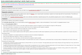 Acute Pcm Poisoning Health Organizations Organization Lists Emergency