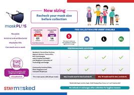 Temasek free masks november 2020 collection date. Fourth Round Of Free Face Mask Distribution To Start On 1 Mar