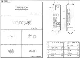 General information of gi wiring diagram wiring diagrams. Diagram Based 2005 Mazda Tribute Wiring Harness 2005 Wiring Diagram