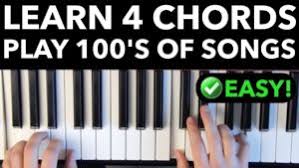 I will teach you the basics for learning piano. How Long Does It Actually Take To Learn Piano Answered