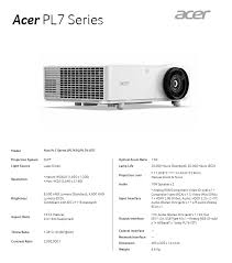 I do not mind paying to have the item unlocked but acer support has been unable to direct me as to who can even perform this service. Acer Launches New Led And Laser Projectors For Both Work And Play The Axo