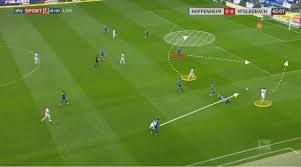 Almanya bundesliga ligi mücadelesinde hoffenheim ve mönchengladbach takımları karşı karşıya geliyor. Bundesliga 2019 20 Hoffenheim Vs Borussia Monchengladbach Tactical Analysis