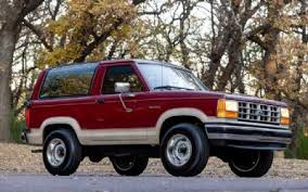 Image result for Medium Copper 1980 Bronco