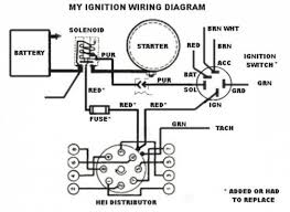 Gm Hei Distributor And Coil Wiring Diagram Yahoo Search Results Ignition Coil Diagram Electrical Wiring Diagram