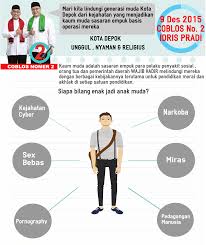 Pin Di Depok