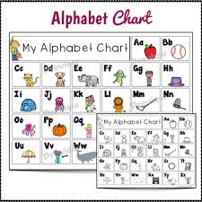 Alphabet Chart