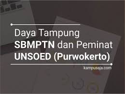 Pembayaran spmb unsoed via teller. Daya Tampung Peminat Sbmptn Unsoed Purwokerto 2021