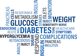 Maybe you would like to learn more about one of these? Weight Loss Surgery Can Put Diabetes Into Remission Prime Surgicare