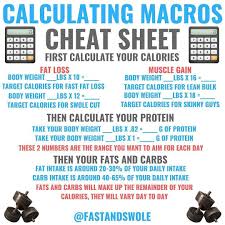 Lawrence Serrahn On Instagram Repost Fastandswole Calculate Your Macros Cheat Sheet Want To Know Macros Diet Diet Calculator Diet And Nutrition