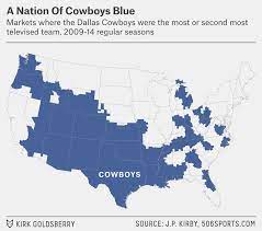 Which Nfl Team Are You Stuck Watching Every Sunday Fivethirtyeight