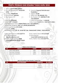 Plkn semak <no kp anda> hantar ke 15888. Profil Peribadi Dan Senarai Tugas Flip Ebook Pages 1 2 Anyflip Anyflip