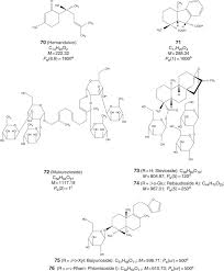 Image result for Dioscoreophyllum