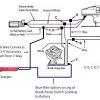 A wiring diagram is an ordinary pictorial depiction of a intricate electrical circuit. 1