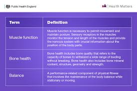 To maintain a healthy body image, adults should focus on a healthy lifestyle by exercising. Health Matters Physical Activity Prevention And Management Of Long Term Conditions Gov Uk