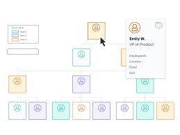 With lucidchart, you can work alongside collaborators on the same canvas simultaneously, even when working in the same room isn't an option. Software De Diagramas Online Lucidchart