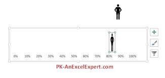 Moving Man Chart Pk An Excel Expert