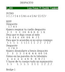 Not Angka Lagu Despacito Luis Fonsi Di 2021 Lagu Not Musik Pianika