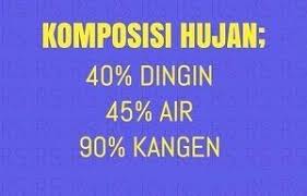 25 Gambar Lucu Kedinginan Hujan Kata Kata Lucu Cuaca Dingin Cikimm Com Download Kata Lucu Hujan Pagi Cikimm Com Download Kata K Di 2020 Gambar Lucu Gambar Lucu