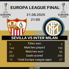 Uefa Europa League Final 2019 20 Europa League League Finals