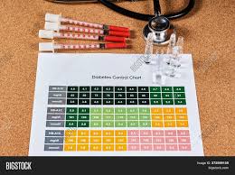 Diabetes Control Chart Image Photo Free Trial Bigstock