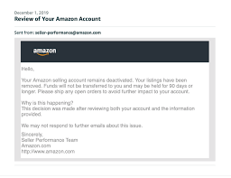 There are several amazon credit cards available, but for the amazon store card, your credit doesn't need to be excellent. Account Deactivated Due To Using A Pre Paid Visa Card Oops General Selling Questions Amazon Seller Forums