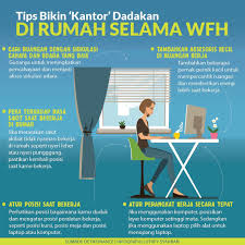 Ciptakan Kantor Di Rumah Di 2020 Infografis Ruang Kerja Energi