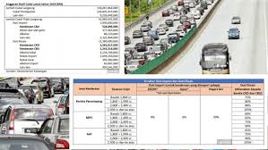 We did not find results for: Ibnu Hasyim Turunkan Harga Kereta Begini Bukan Macam Janji Ph Dulu