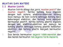 Elektron dari mistar berpindah ke kain wol sehingga mistar bermuatan positif (+) Muatan Dan Materi Ppt Download