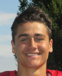 Top 100 Players of 2017