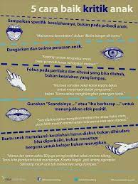 A Good Way To Handle Our Child Mengasuh Disiplin Positif Psikologi Perkembangan