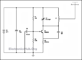 Cell phone signal jammer project description: Simple Fm Radio Jammer Circuit Working And Applications