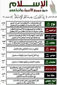Pin By Ossama On Islam Learn Islam Photo Quotes Islamic Information