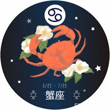 And you're not afraid of it! Personality Of Cancers And Their Compatibility With Other Zodiac Signs