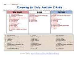 13 Colonies Comparison Chart Social Studies Notebook Students Of History Teaching Us History