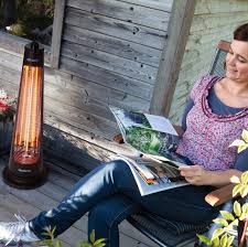Sonnenkönig of switzerland wärmepilz rattan. Heizstrahler Um Die Beine Und Fusse Zu Warmen Heizstrahler Strahler Wintergarten