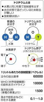 5:37 shuichiro hirakawa 25 095 просмотров. Lm47dgba4kuqim