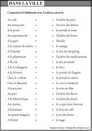 Laville Action 001 001 Jpg 472 670 Pixels Mots Francais French Expressions Vocabulaire