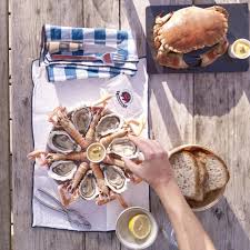 Le Plateau De Fruits De Mer Tourisme Bretagne