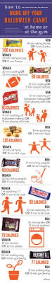 halloween candy exercise chart