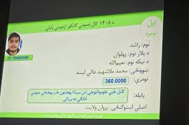 نتایج برترین‌های کانکور ۱۴۰۵ اعلام شد؛ راشد از پروان اول نمره عمومی شد