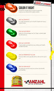 Urethane Paint Colors