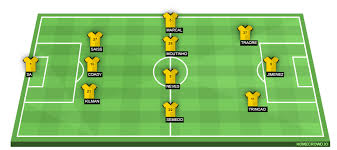 Aug 26, 2021 · sky sports subscribers can stream wolves vs man utd live via sky go. Qiqvahltrvw5jm