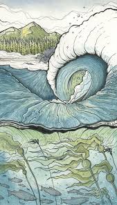 Long Beach Break Tofino Bc Island Art Coastal Art Surf Art