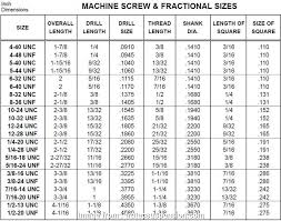 Wire Gauge Drill Size Chart Nice Drill Size Conversion