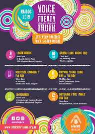 Naidoc week natural rainbow serpent craft instructions powerpoint. Naidoc Week 2019 Atsichs Brisbane