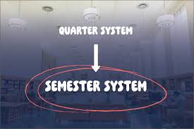 Do UC Davis students like the quarter system? | The Aggie