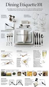 For All The Times I Forget Which Side The Salad Bread Plate Goes On Not To Mention All The Wine Dining Etiquette Table Etiquette Formal Table Setting