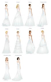 Pin By Nabila Nuraini On The Day Wedding Dress Types Wedding Dress Shapes Wedding Dress Styles Chart
