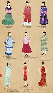 Madame De Pompadour Timeline Of Chinese Clothing From Qin Dynasty To Ancient Chinese Clothing Fashion History Timeline Chinese Clothing Traditional